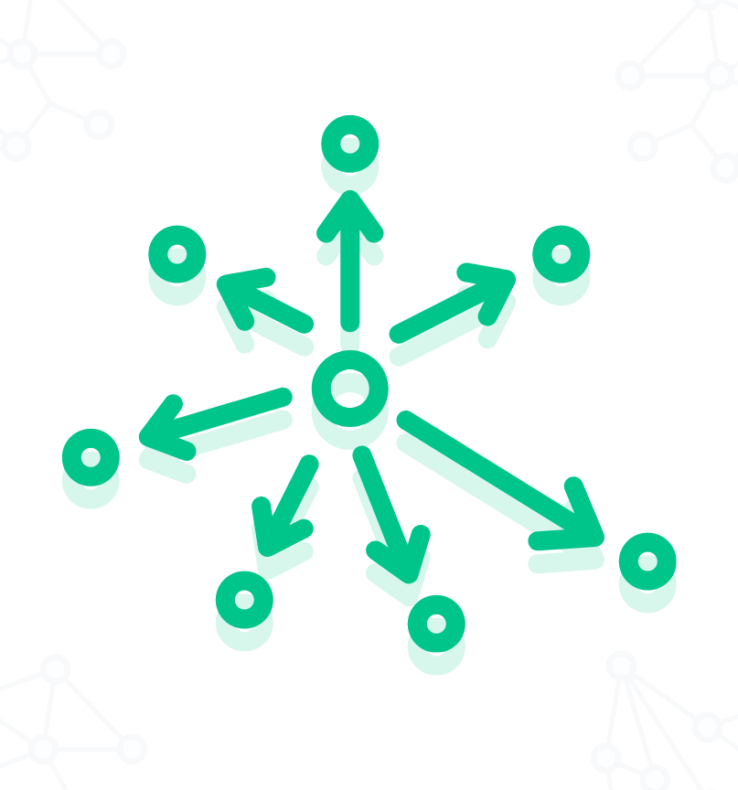 split Meraki organizations