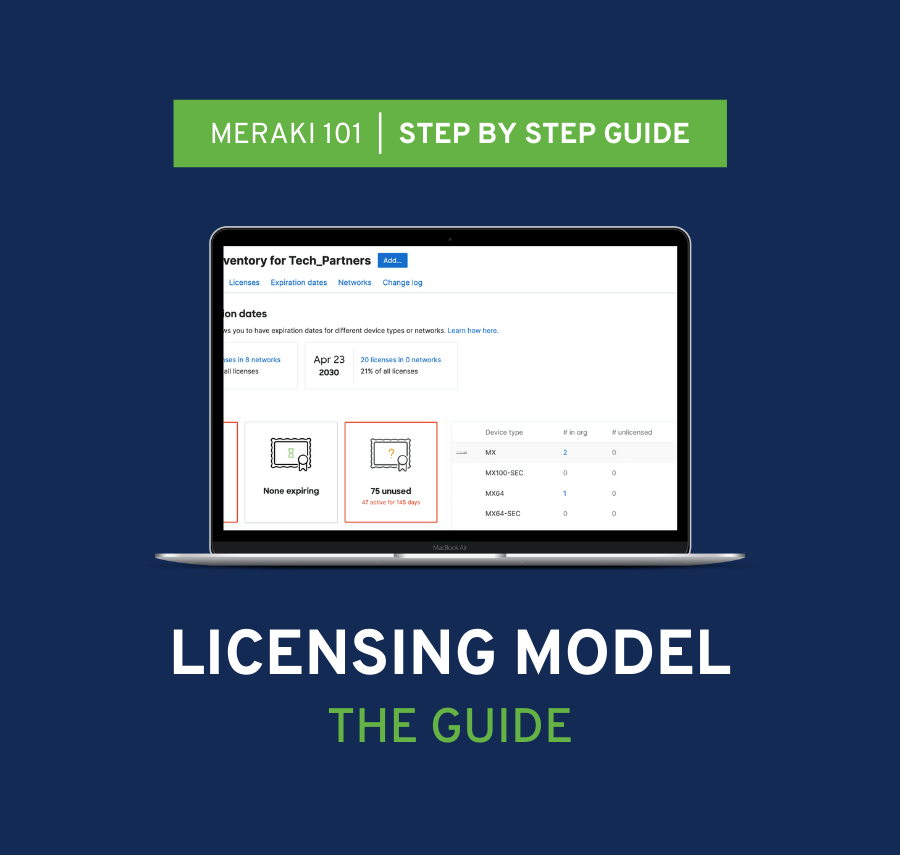 Meraki License Model Article - The Guide - Meraki Step bu Step guide