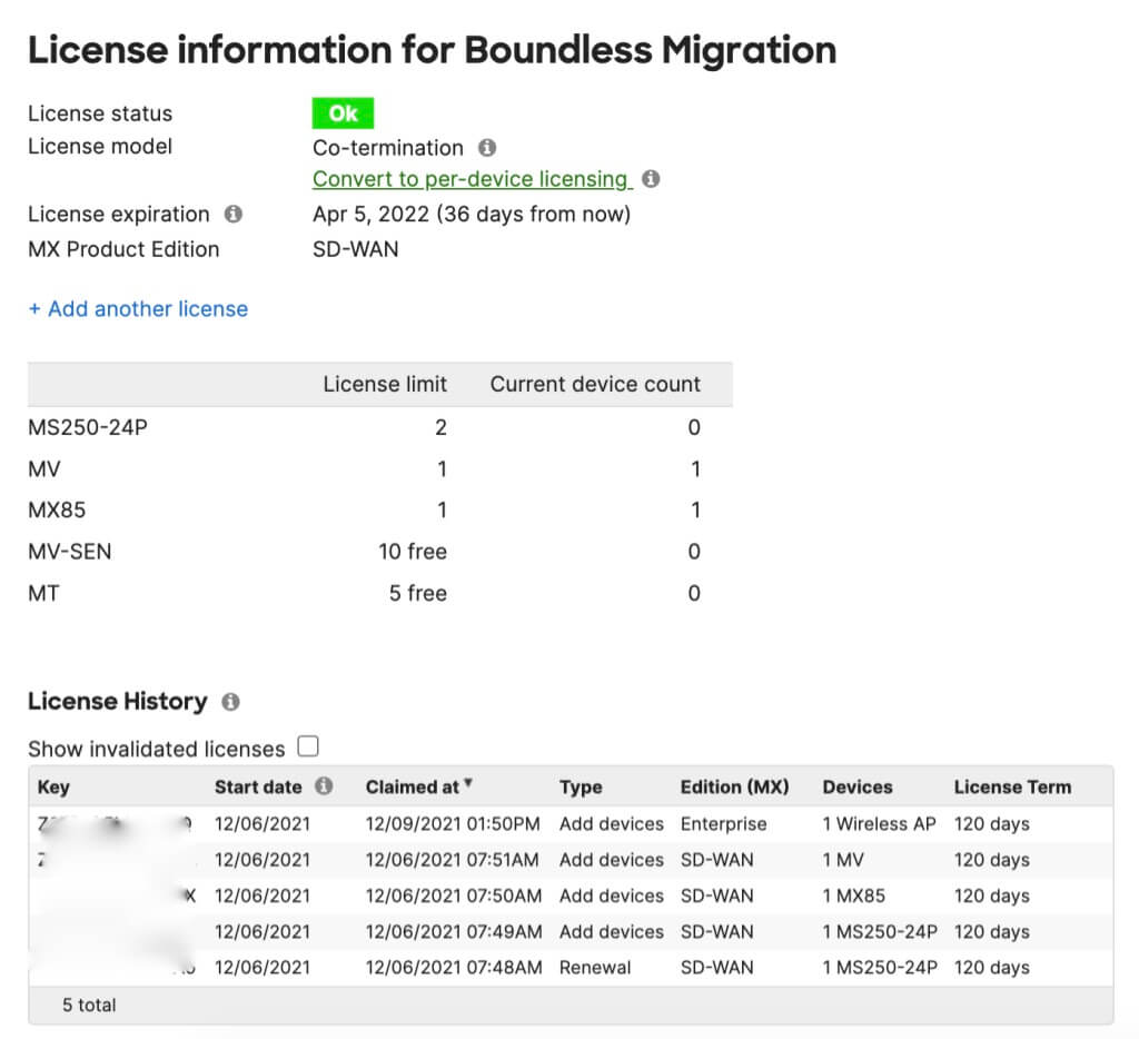 Meraki dashboard view for co-termination licensing