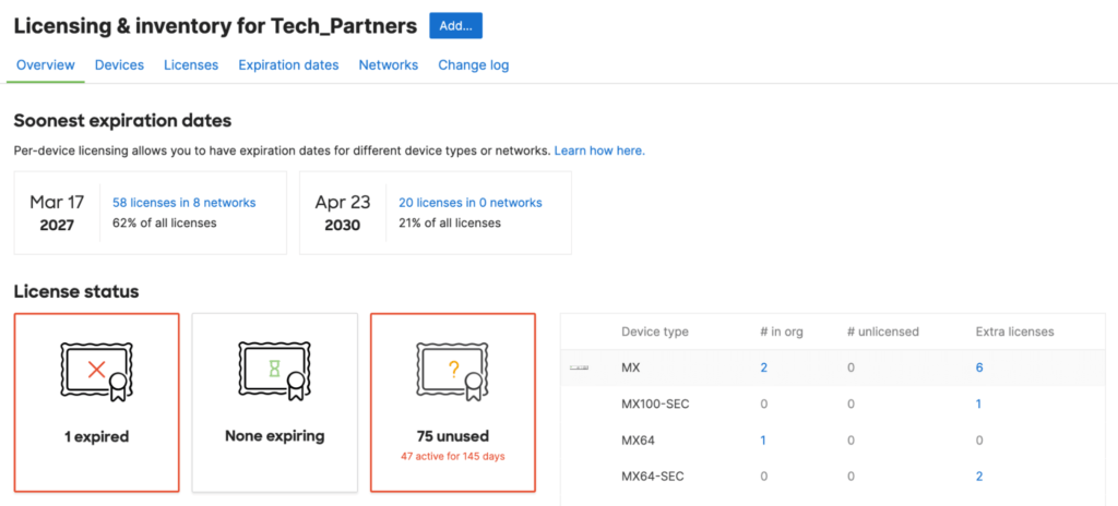 Per-device Licensing overview on the Meraki dashboard