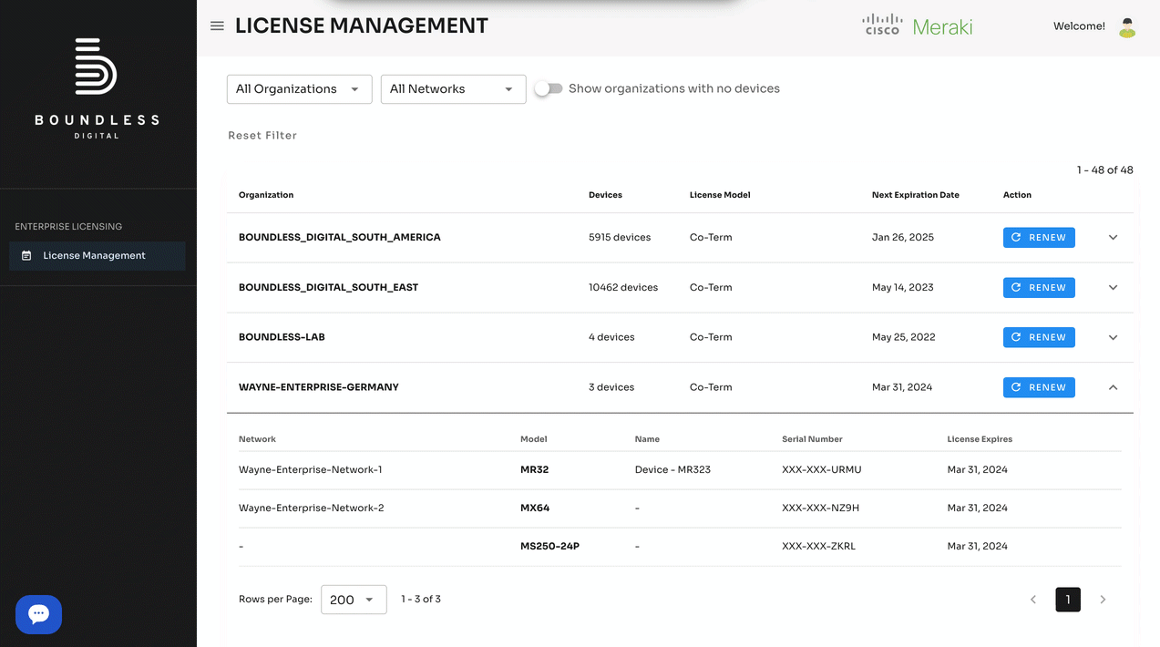 Boundless Licensing Dashboard Renewal