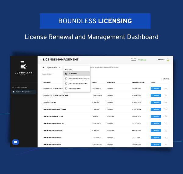 Boundless Licensing - License Renewal and Management Dashboard