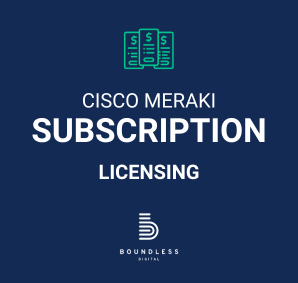 thumbnail Meraki subscription licensing model
