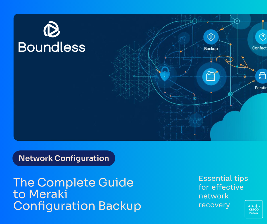The Complete Guide to Meraki Configuration Backup - network infrastructure diagram