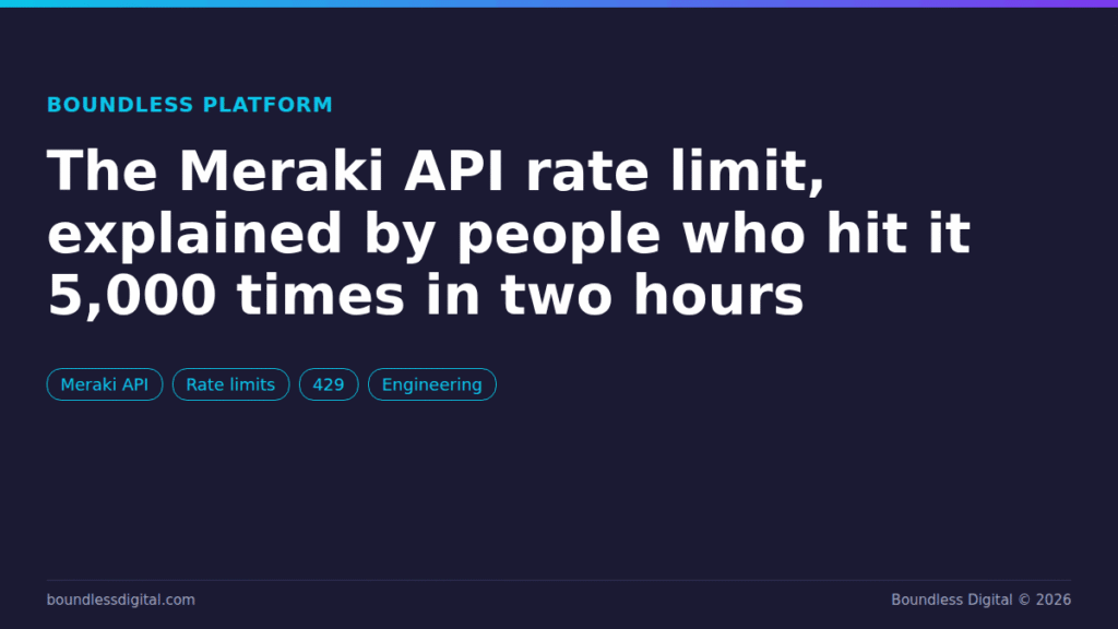 The Meraki API Rate Limit, Explained by People Who Hit It 5,000 Times in Two Hours