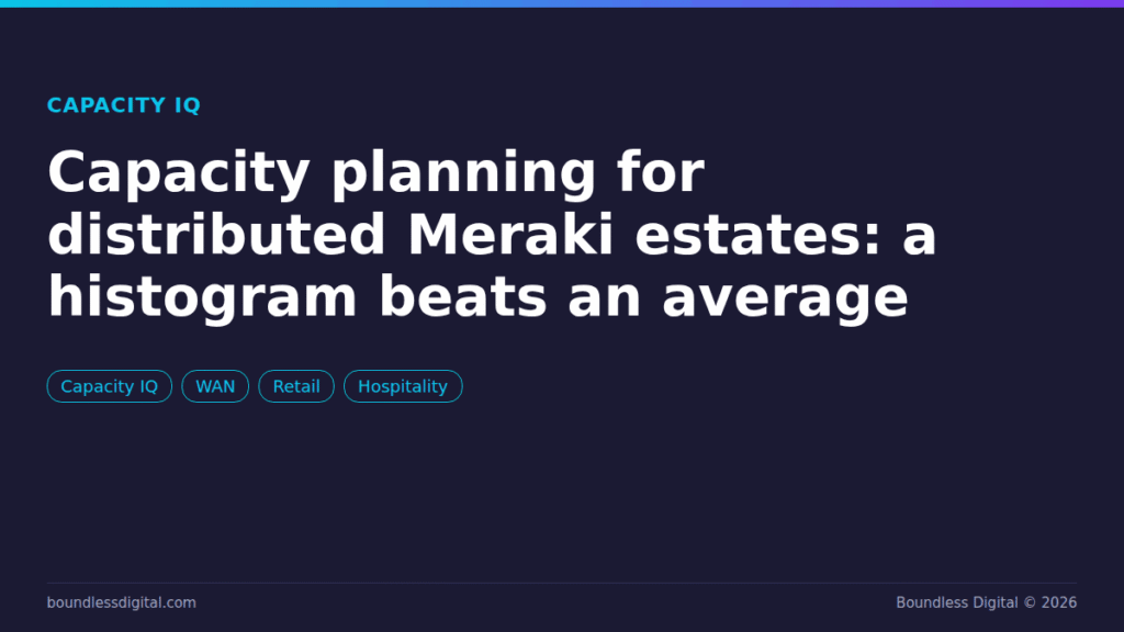 Capacity Planning for Distributed Meraki Estates: A Histogram Beats an Average